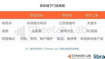 头条吃瓜君,娱乐圈最新热点事件大追踪！